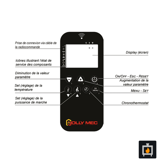 Jolly Mec - Télécommande 10 - TC-0001-JM